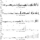 Flux spectrum (2)_3C 273_obsid_20709