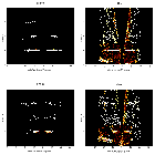 Order-sorting image_Cir X-1 (4U 1516-56)_obsid_20094