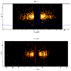 Dispersion coordinates field image_Cir X-1 (4U 1516-56)_obsid_20094