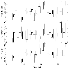 Light curve_Cir X-1 (4U 1516-56)_obsid_20094