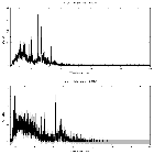 Counts spectrum_Cir X-1 (4U 1516-56)_obsid_20094