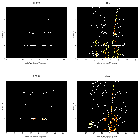 Order-sorting image_Cir X-1 (4U 1516-56)_obsid_20093