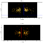 Dispersion coordinates field image_Cir X-1 (4U 1516-56)_obsid_20093