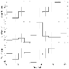 Light curve_Cir X-1 (4U 1516-56)_obsid_20093
