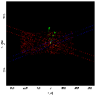 Sky field image_Cir X-1 (4U 1516-56)_obsid_18990