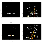 Order-sorting image_Cir X-1 (4U 1516-56)_obsid_18990