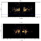 Dispersion coordinates field image_Cir X-1 (4U 1516-56)_obsid_18990
