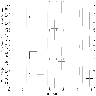 Light curve_Cir X-1 (4U 1516-56)_obsid_18990