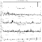 Flux spectrum (1)_Cir X-1 (4U 1516-56)_obsid_18990