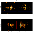 Dispersion coordinates field image_zeta Pup_obsid_21111
