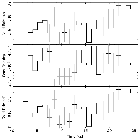 Light curve_zeta Pup_obsid_21111