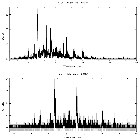 Counts spectrum_zeta Pup_obsid_21111