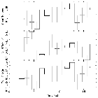 Light curve_zeta Pup_obsid_21115