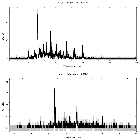 Counts spectrum_zeta Pup_obsid_21115