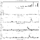 Flux spectrum (1)_zeta Pup_obsid_21115