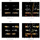 Order-sorting image_Mrk 421_obsid_20717