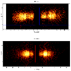 Dispersion coordinates field image_Mrk 421_obsid_20717
