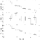 Light curve_Mrk 421_obsid_20717