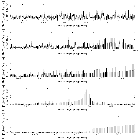 Flux spectrum (2)_Mrk 421_obsid_20717
