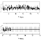 Counts Spectrum (4)_Mrk 421_obsid_20716