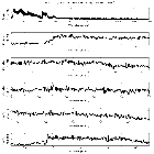 Counts Spectrum (1)_Mrk 421_obsid_20716