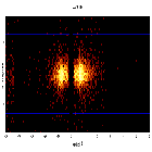 Dispersion coordinates field image_Mrk 421_obsid_20715
