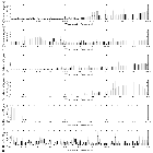 Flux spectrum (2)_Mrk 421_obsid_20715