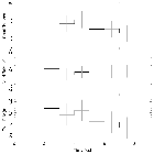 Light curve_Mrk 421_obsid_20714