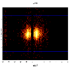 Dispersion coordinates field image_Mrk 421_obsid_20713