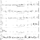 Flux spectrum (2)_Mrk 421_obsid_20713