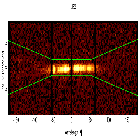Dispersion coordinates field image_Mrk 421_obsid_20712