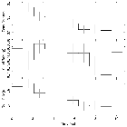 Light curve_Mrk 421_obsid_20711