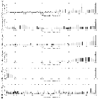 Flux spectrum (2)_Mrk 421_obsid_20711
