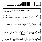 Flux spectrum (1)_Mrk 421_obsid_20711