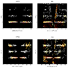 Order-sorting image_Mrk 421_obsid_20710