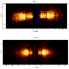 Dispersion coordinates field image_Mrk 421_obsid_20710