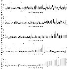 Flux spectrum (2)_Mrk 421_obsid_20710