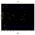 Dispersion coordinates field image_RX J1856.5-3754 _obsid_20718