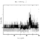 Counts spectrum_RX J1856.5-3754 _obsid_20718