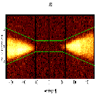 Dispersion coordinates field image_HZ 43_obsid_20708