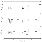 Light curve_HZ 43_obsid_20708