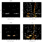 Order-sorting image_zeta Pup_obsid_20158