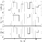 Light curve_zeta Pup_obsid_20158