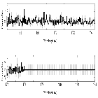 Counts Spectrum (4)_VW Hyi_obsid_21671