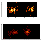 Dispersion coordinates field image_zeta Pup_obsid_20157