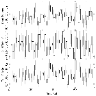 Light curve_zeta Pup_obsid_20157