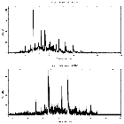 Counts spectrum_zeta Pup_obsid_20157