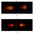 Dispersion coordinates field image_zeta Pup_obsid_21661