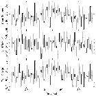 Light curve_zeta Pup_obsid_21661
