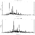 Counts spectrum_zeta Pup_obsid_21661